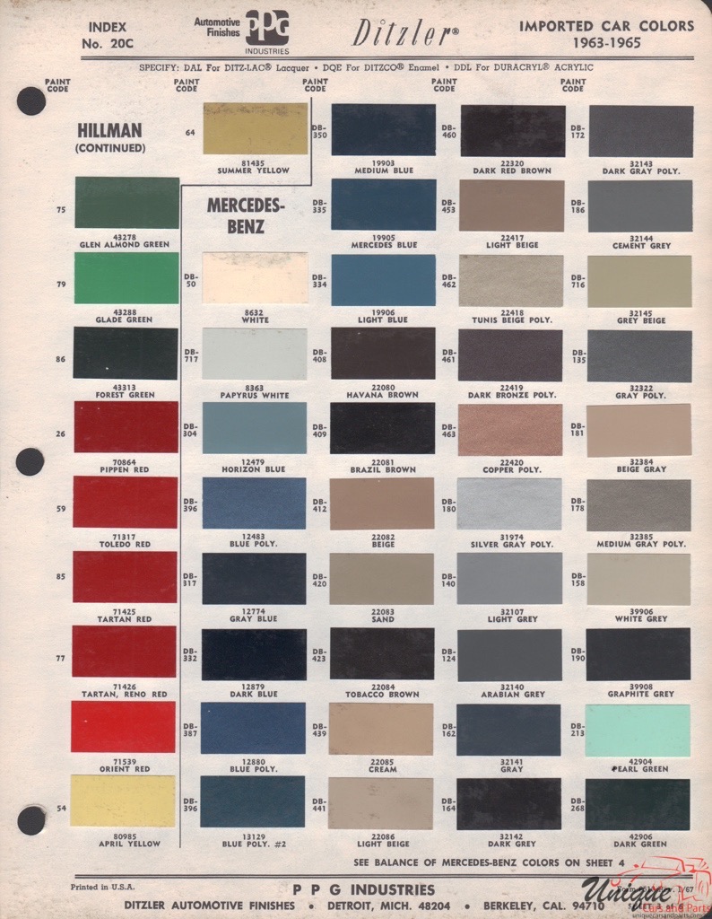 1965 Mercedes-Benz Paint Charts PPG 1
